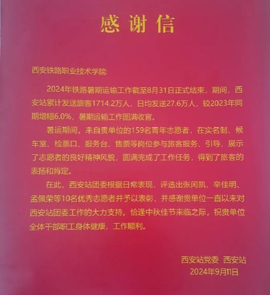 191332